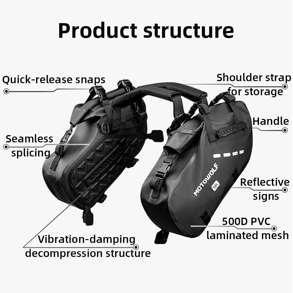 Bolsas Impermeables para Sillí - Motorcycle Gear Backpack reseña y precio